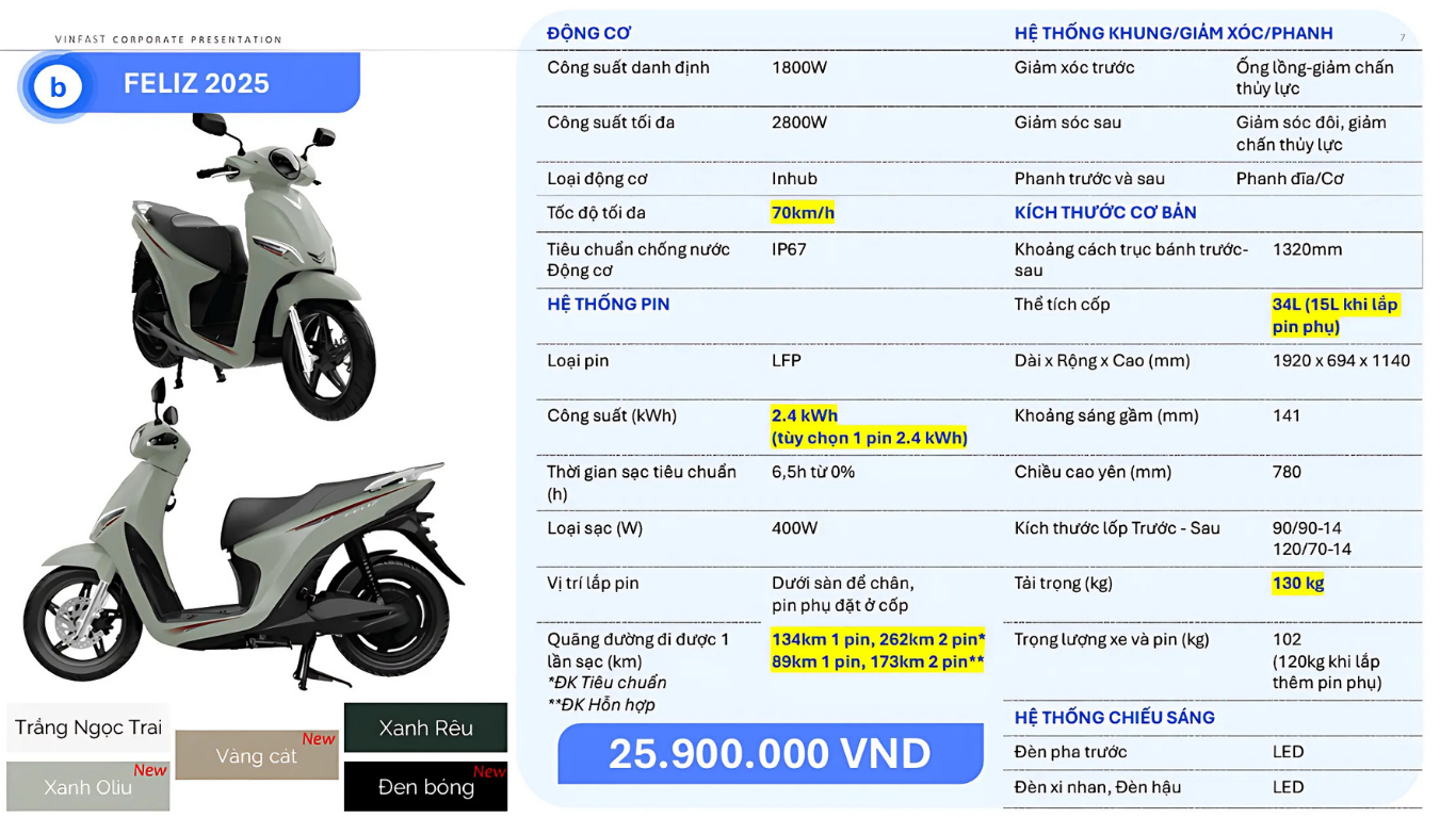 Thông số kỹ thuật VinFast Feliz 2025